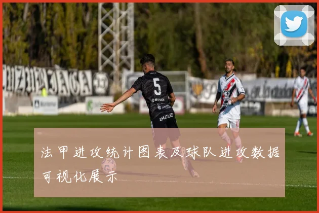 法甲进攻统计图表及球队进攻数据可视化展示